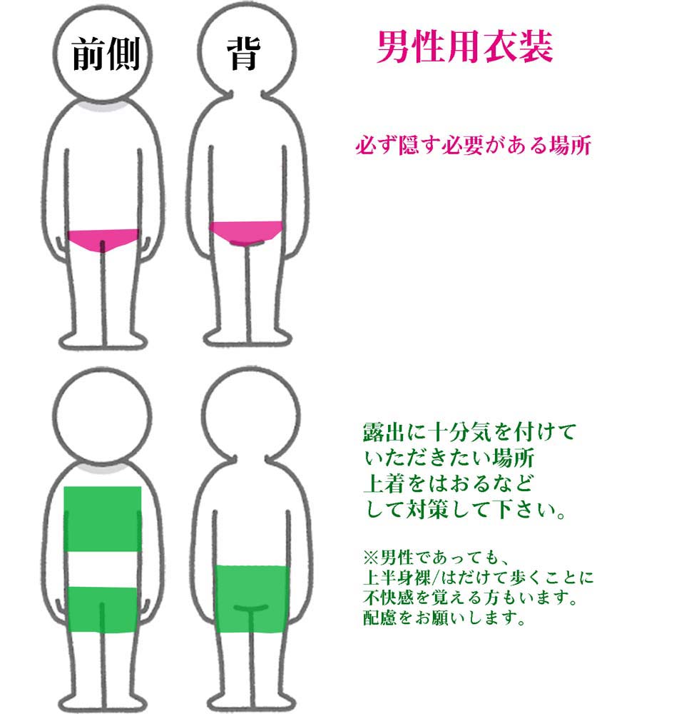 コスプレの肌露出について(男性) コスプレの肌露出について(男性)