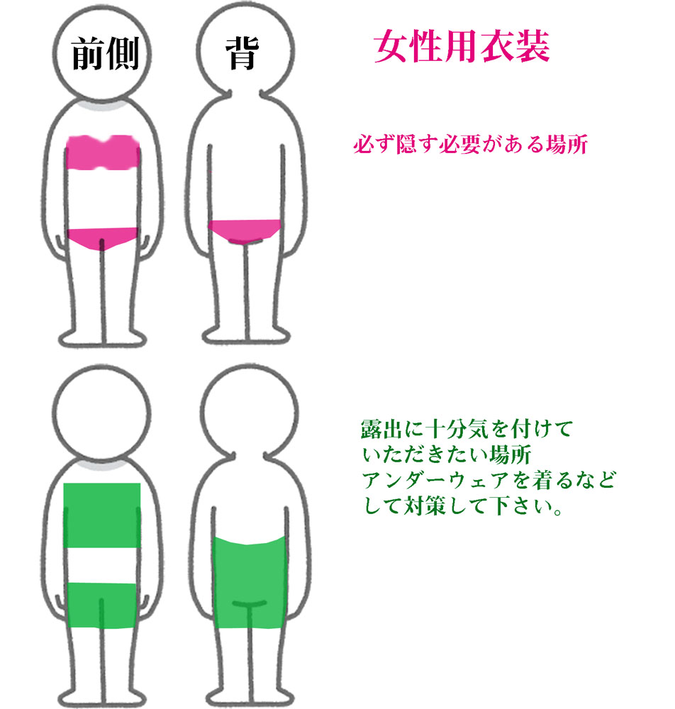 コスプレの肌露出について(女性) コスプレの肌露出について(女性)